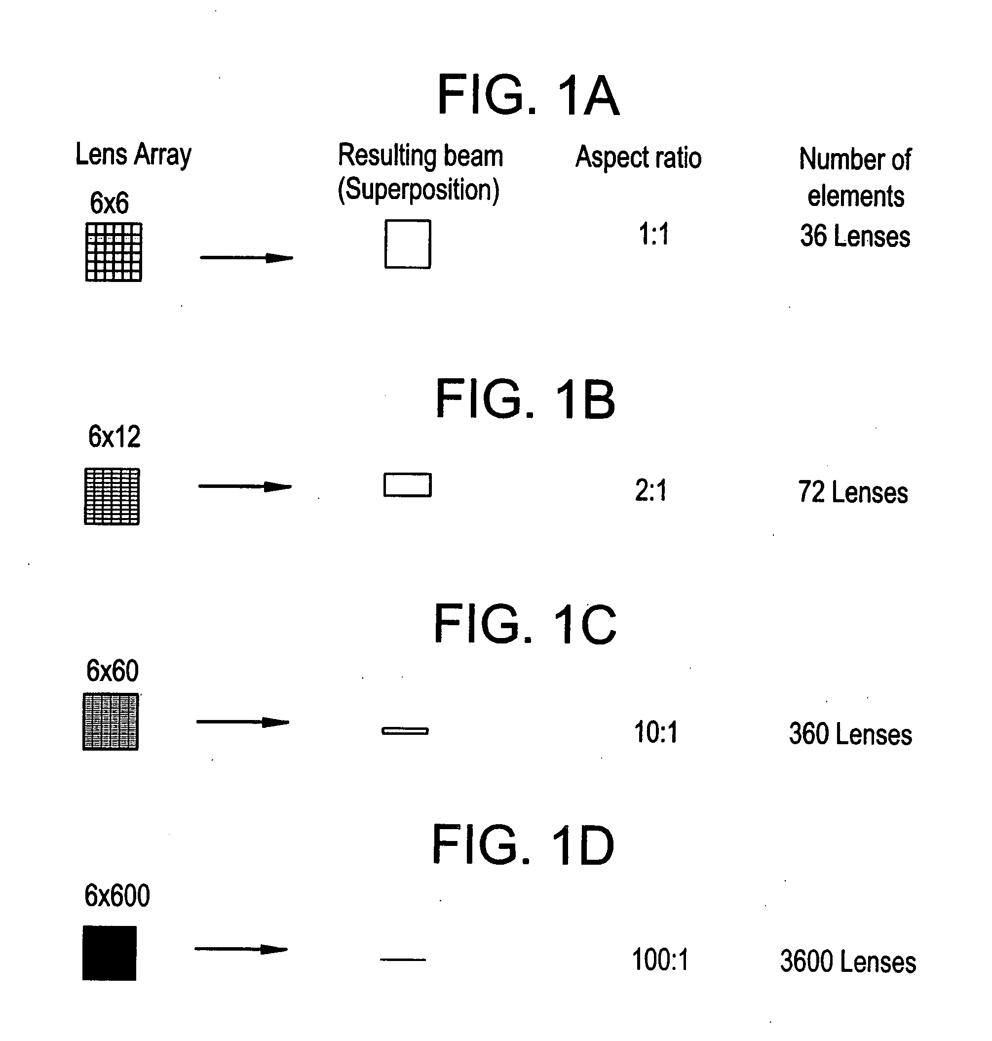 Methods and apparatuses for homogenizing light