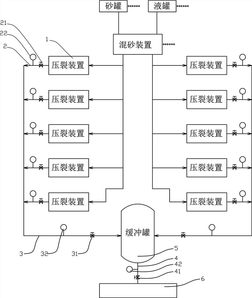 Rapid location method for pressure test failure of fracturing system