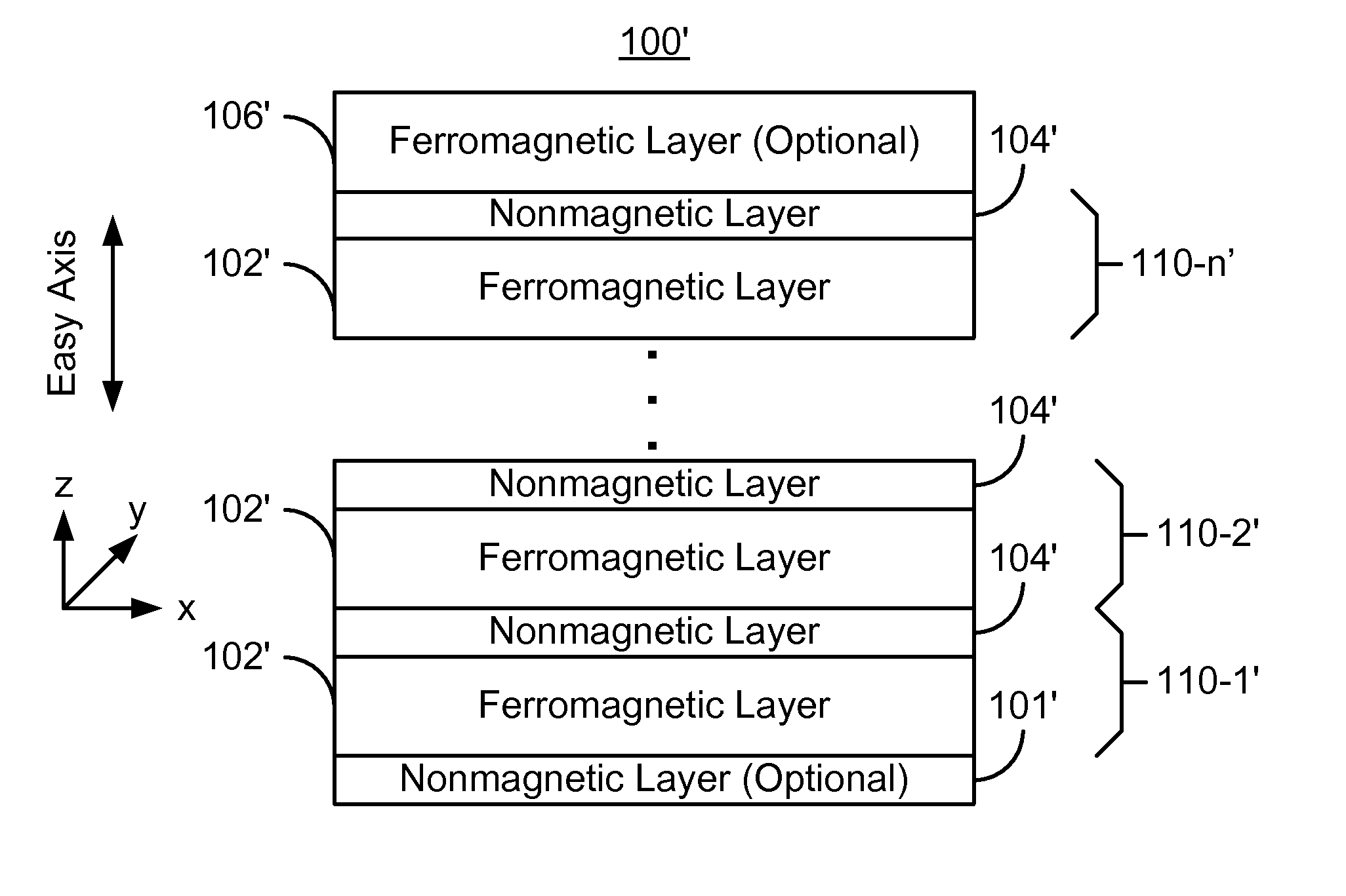 Magnetic tunneling junction elements having magnetic substructures(s) with a perpendicular anisotropy and memories using such magnetic elements