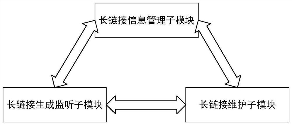 A mqtt service testing system and method