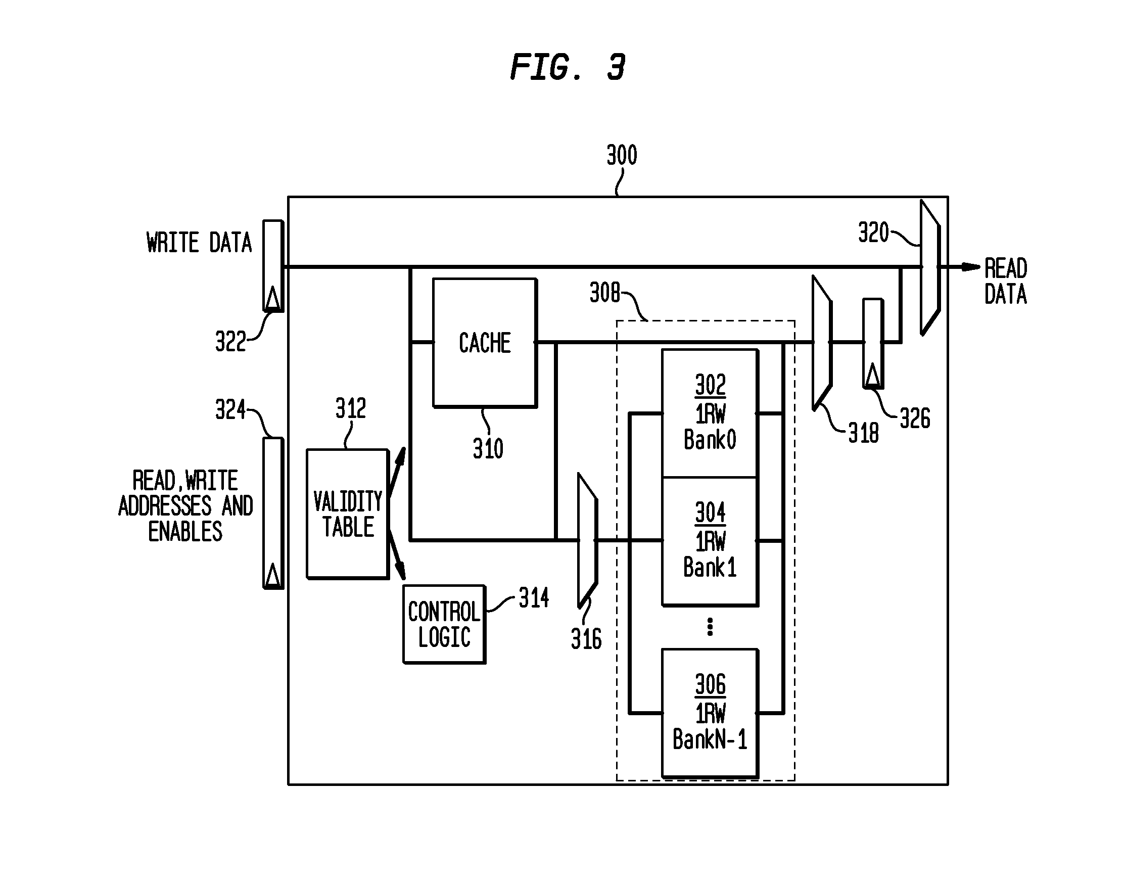 Multi-Port Memory Using Single-Port Memory Cells