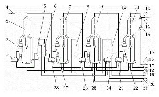 Method for producing high-quality potassium chloride