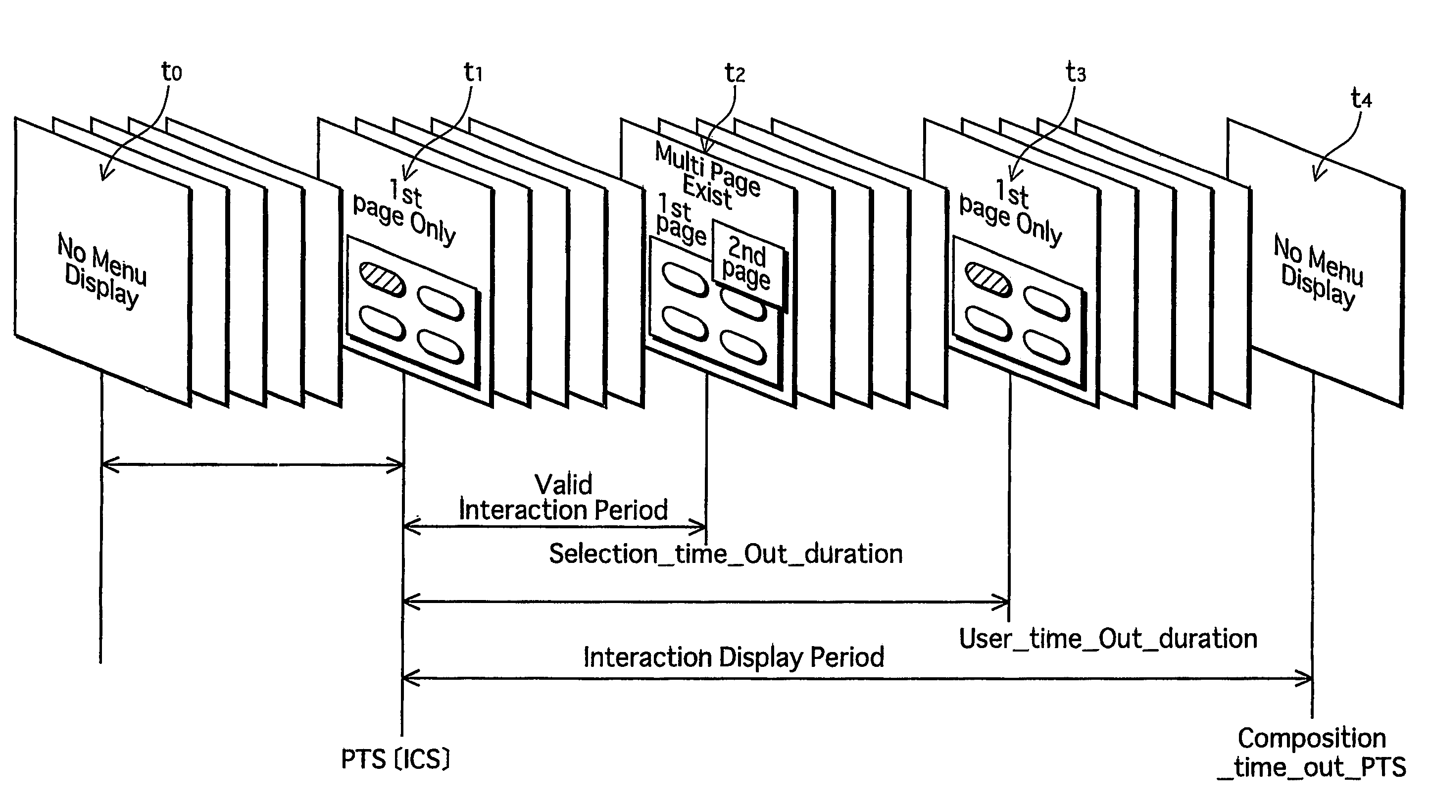 Information recording medium, and apparatus and method for recording information to information recording medium