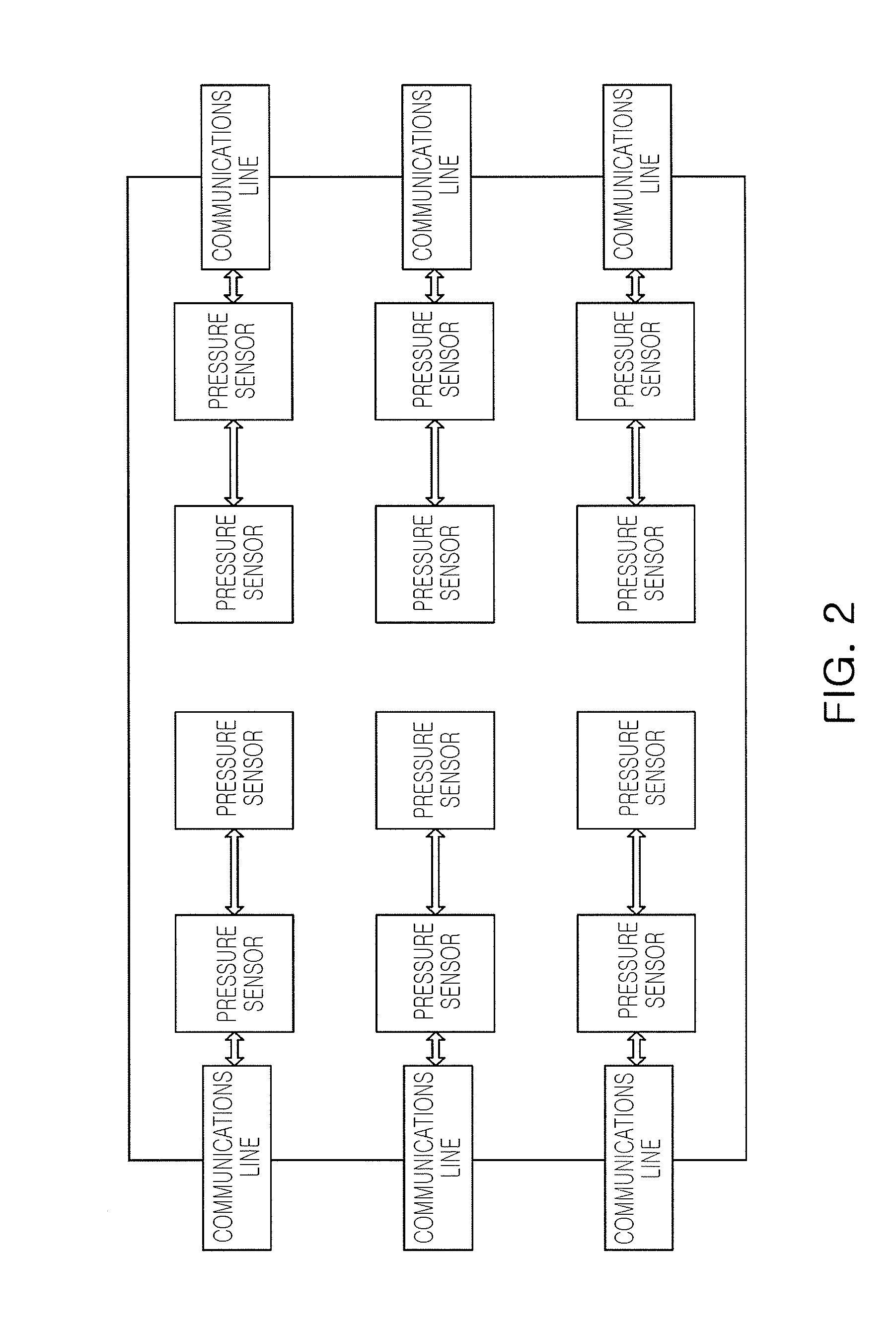 Method and apparatus for sensing meal activity using pressure sensor