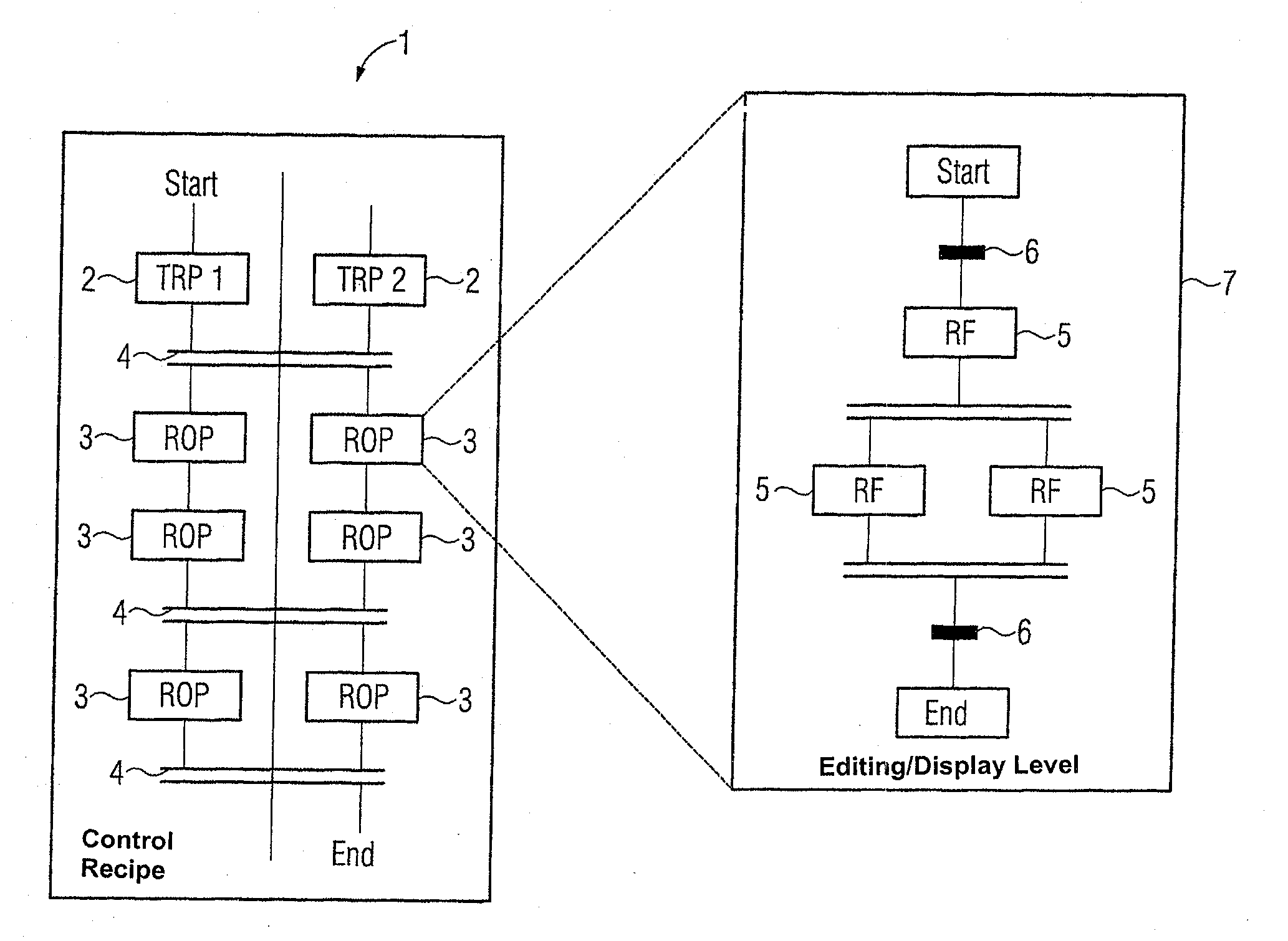 Method for Monitoring Sequencing of a Control Recipe for a Batch Process