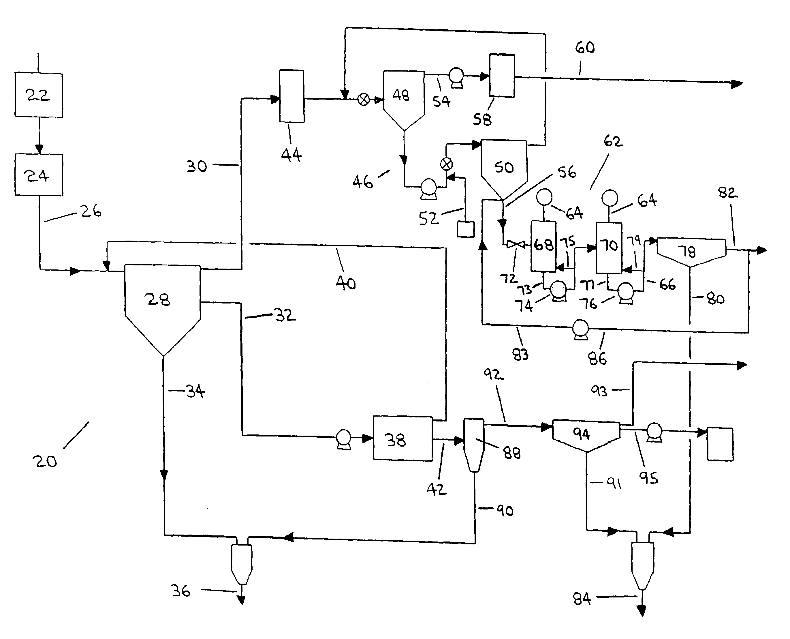 Process and apparatus for treating tailings