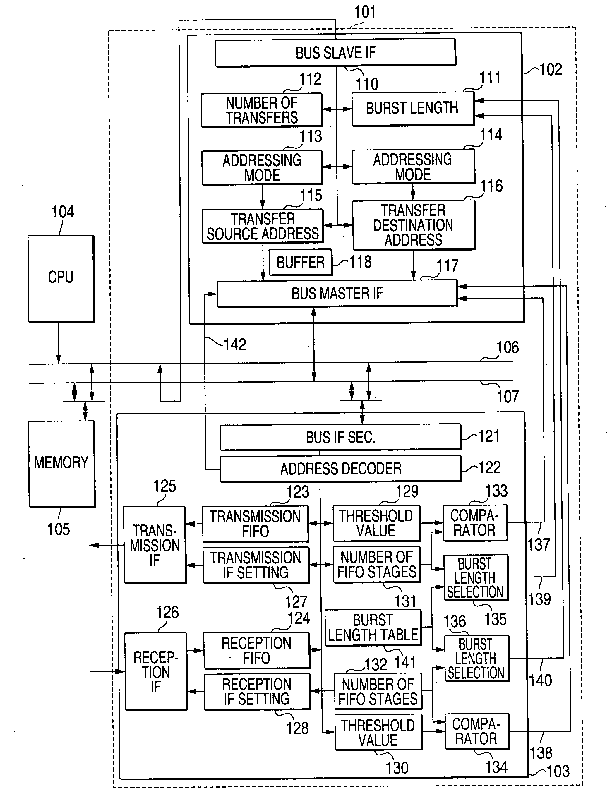 DMA transfer apparatus