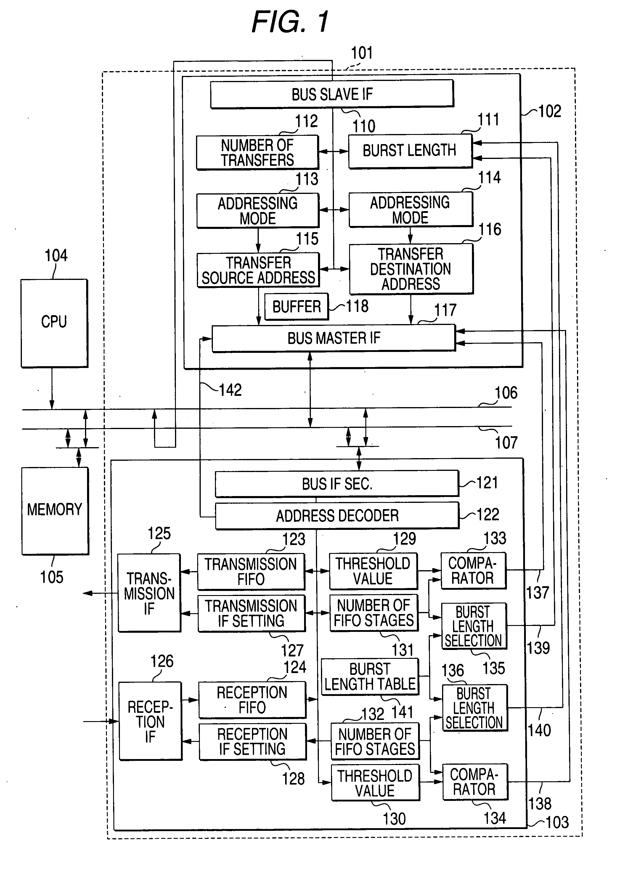 DMA transfer apparatus