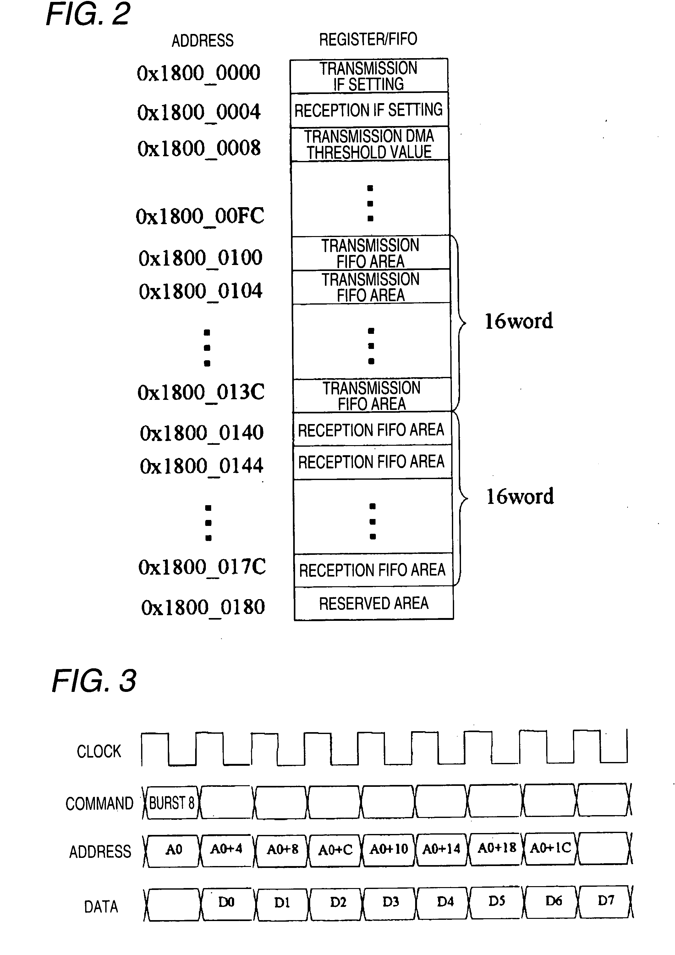 DMA transfer apparatus