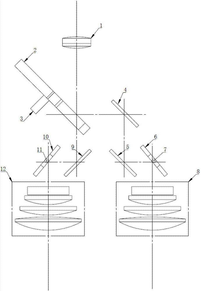 Laser texturing optical system based on chopping reflectors and galvanometers