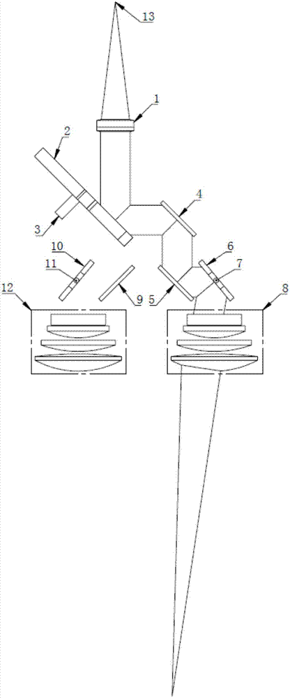 Laser texturing optical system based on chopping reflectors and galvanometers