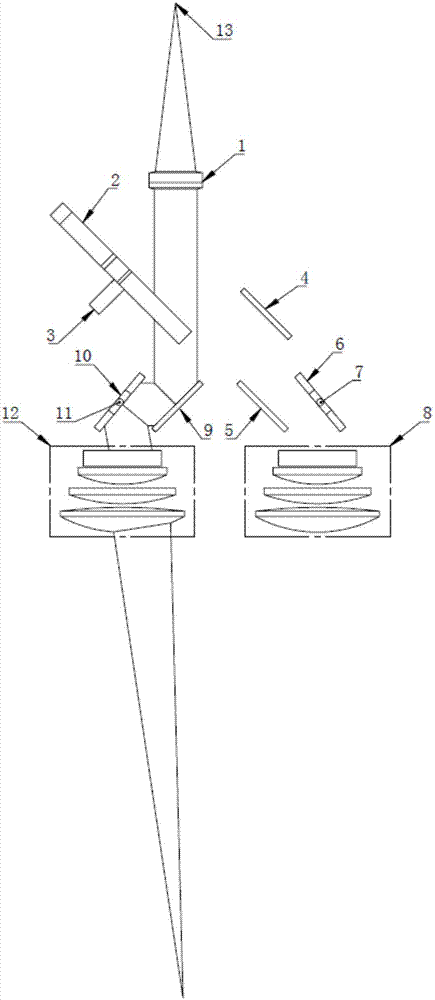 Laser texturing optical system based on chopping reflectors and galvanometers