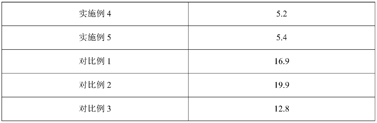 Lithium ion battery electrolytic solution treatment method