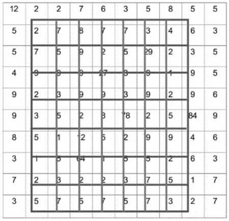 Weight evaluation system based on computer vision technology and implementation method