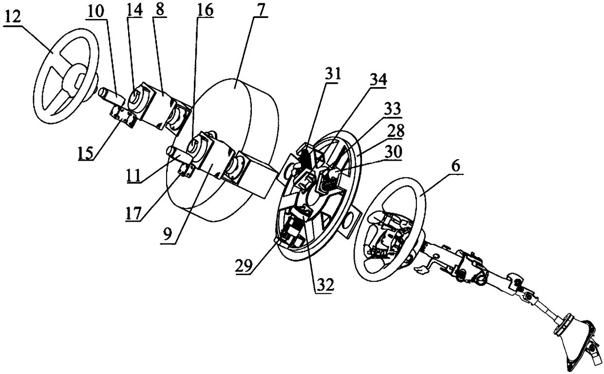 Vehicle-mounted external driving robot for man-machine co-driving and unmanned driving technology and test