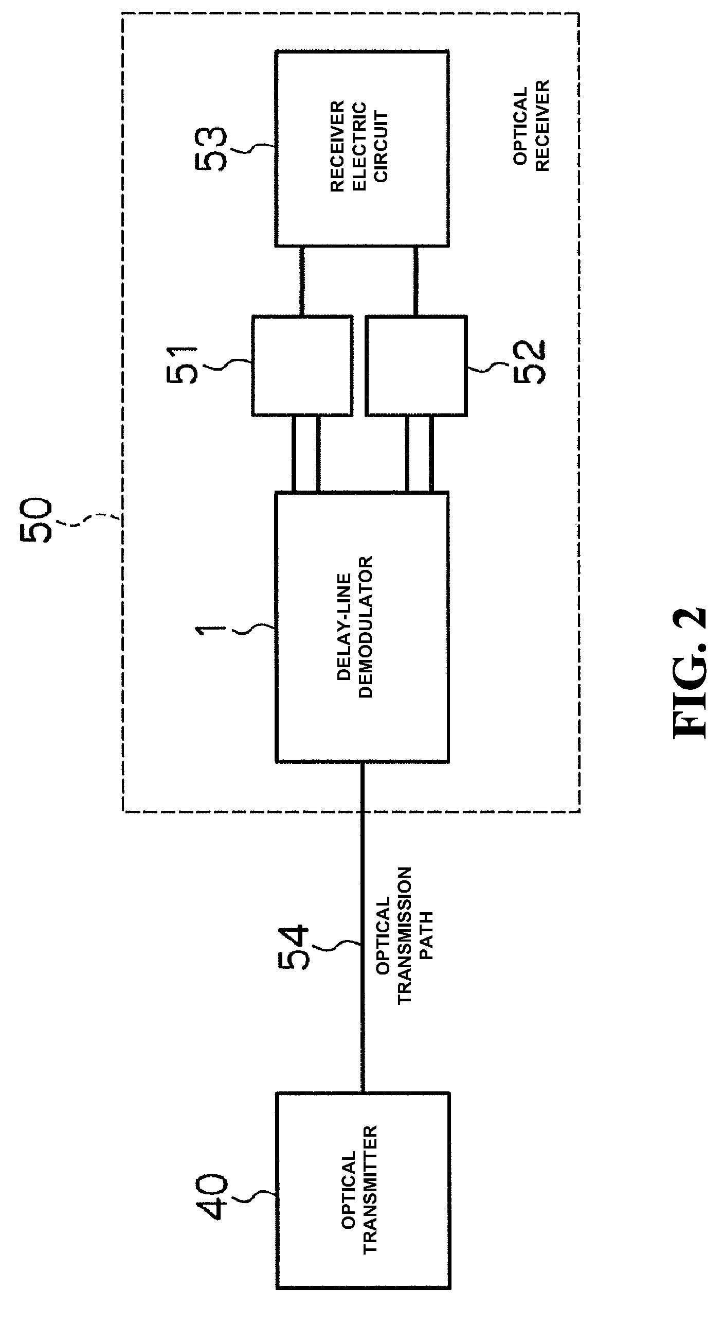 Delay-line demodulator