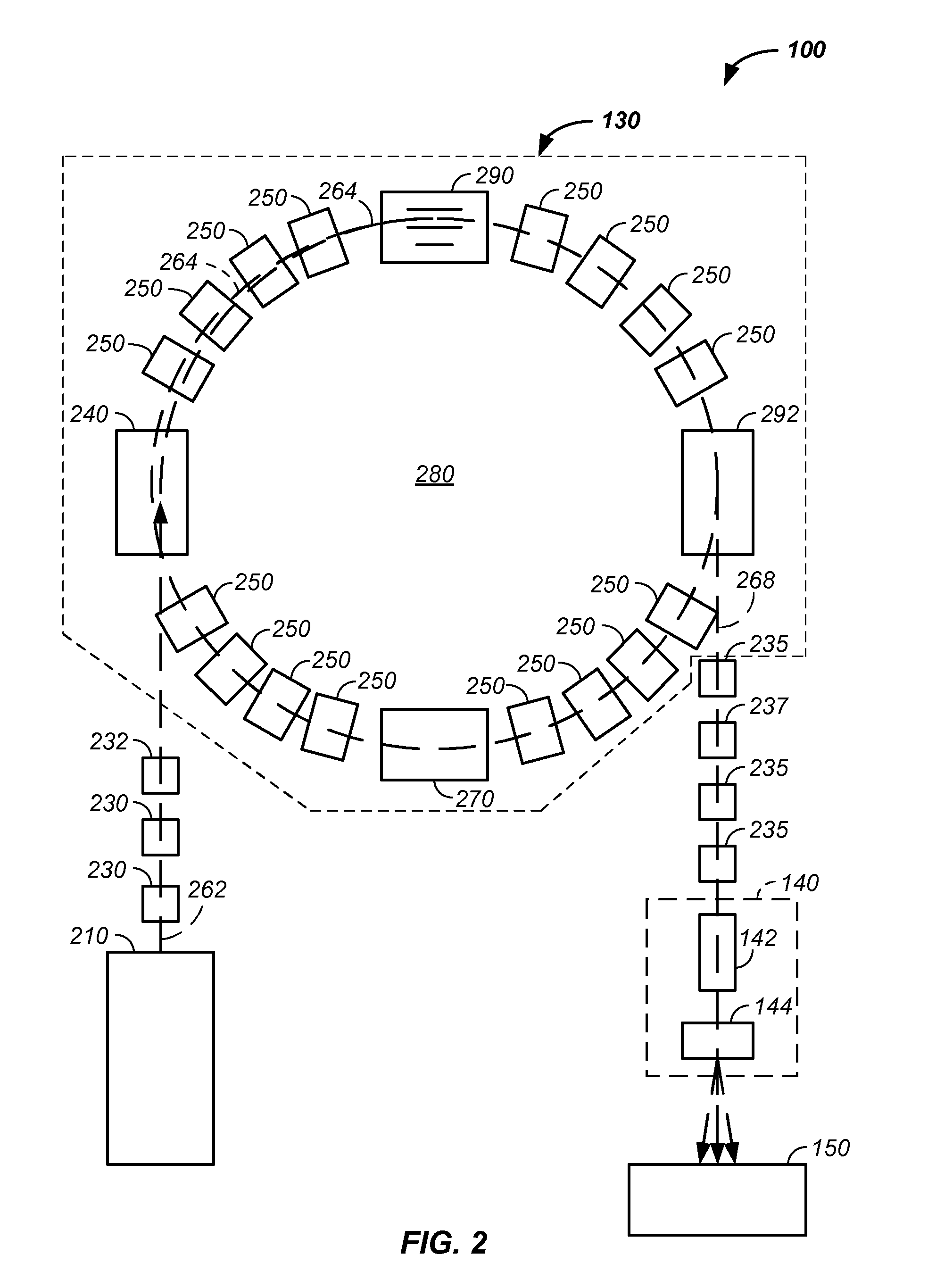 Charged particle beam acceleration and extraction method and apparatus used in conjunction with a charged particle cancer therapy system