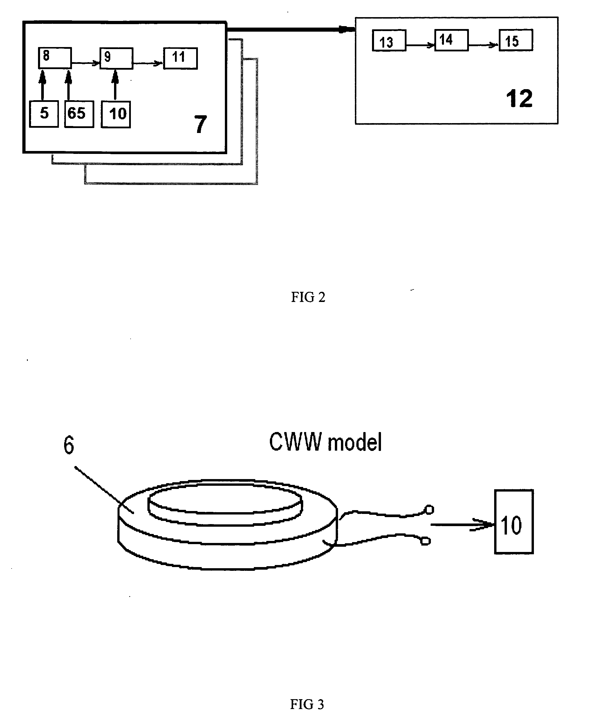 Building structure monitoring