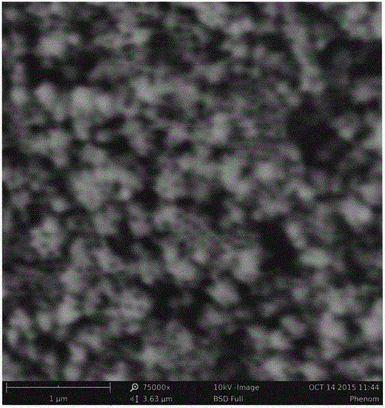 Preparation method of Pd/ZIF-67/TiO2 nanotube composite catalyst