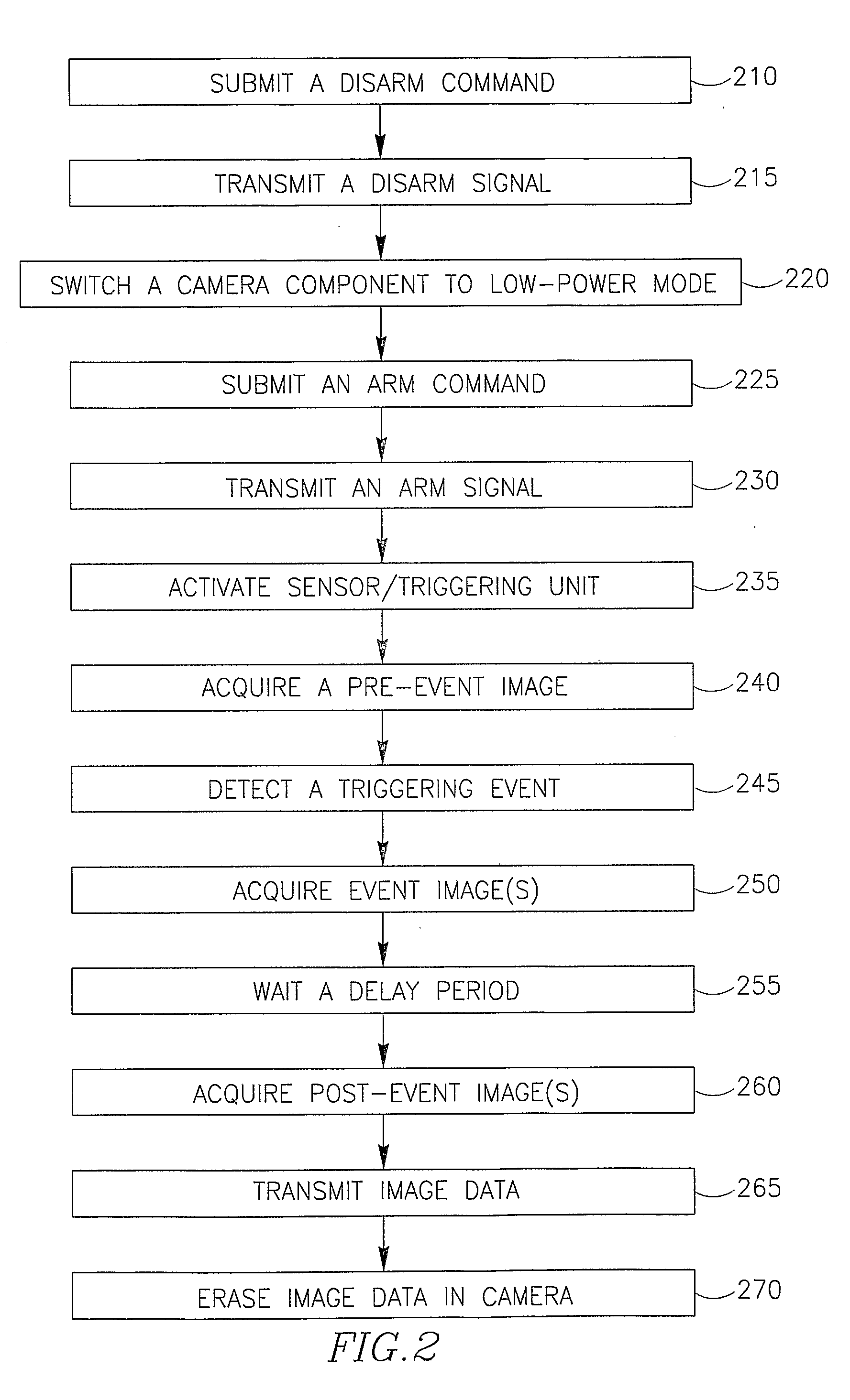 Device, System, and Method of Reduced-Power Imaging