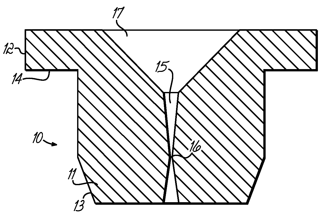 Container closure