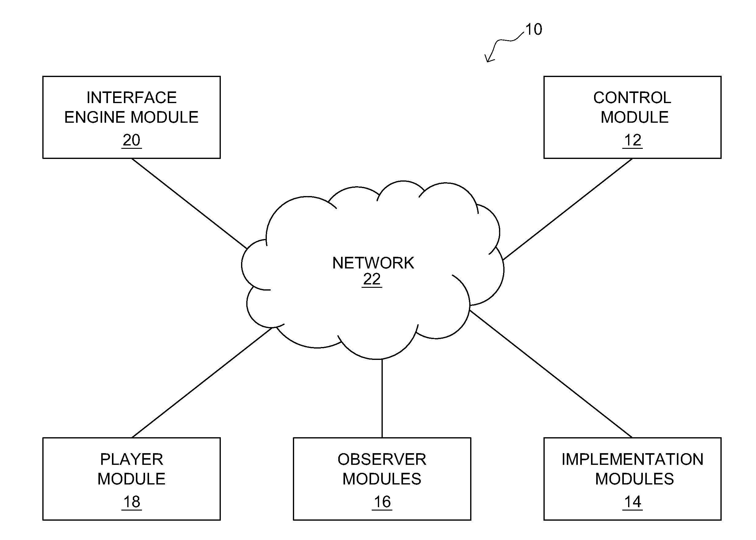 System and method of gamification of real-life events