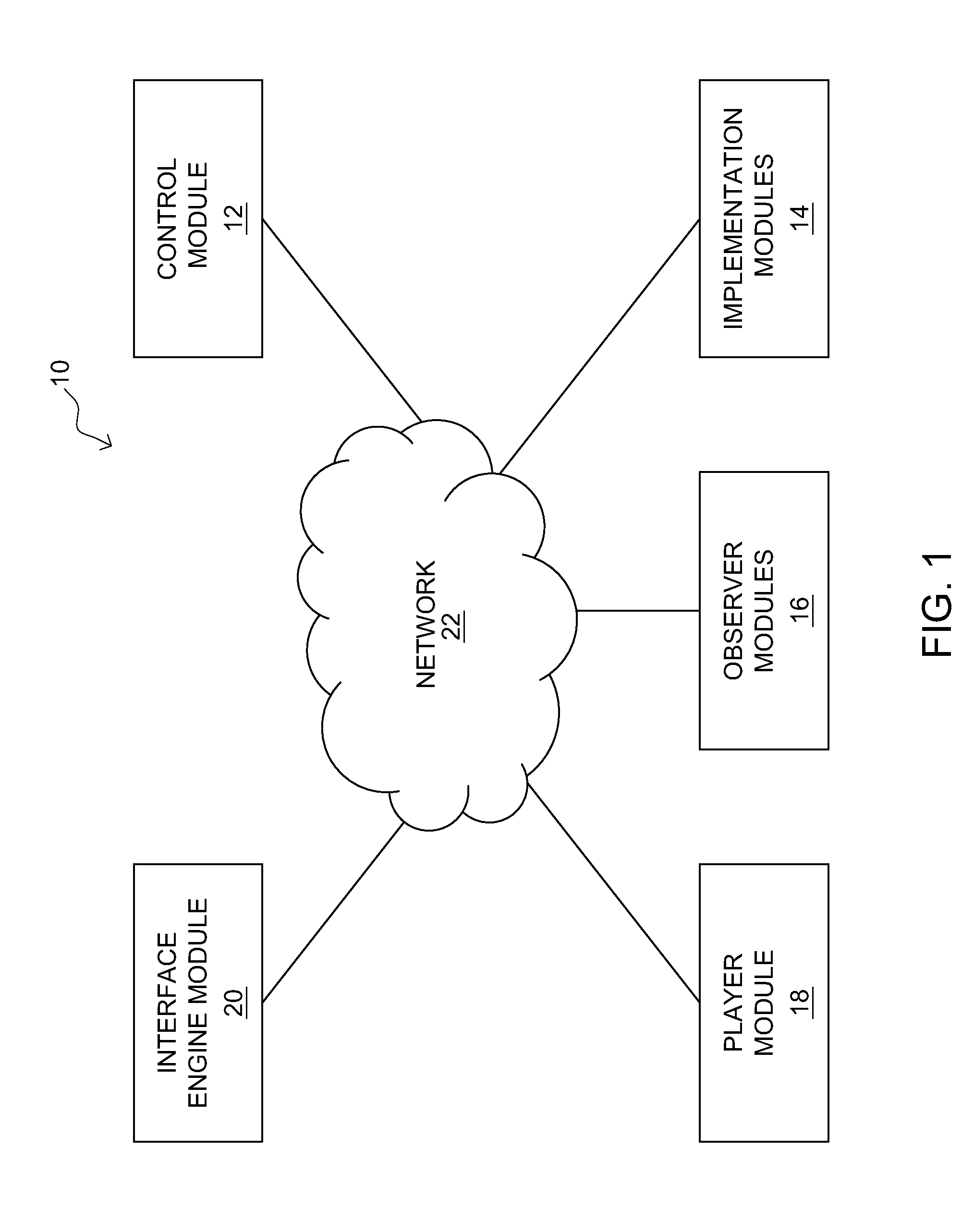 System and method of gamification of real-life events