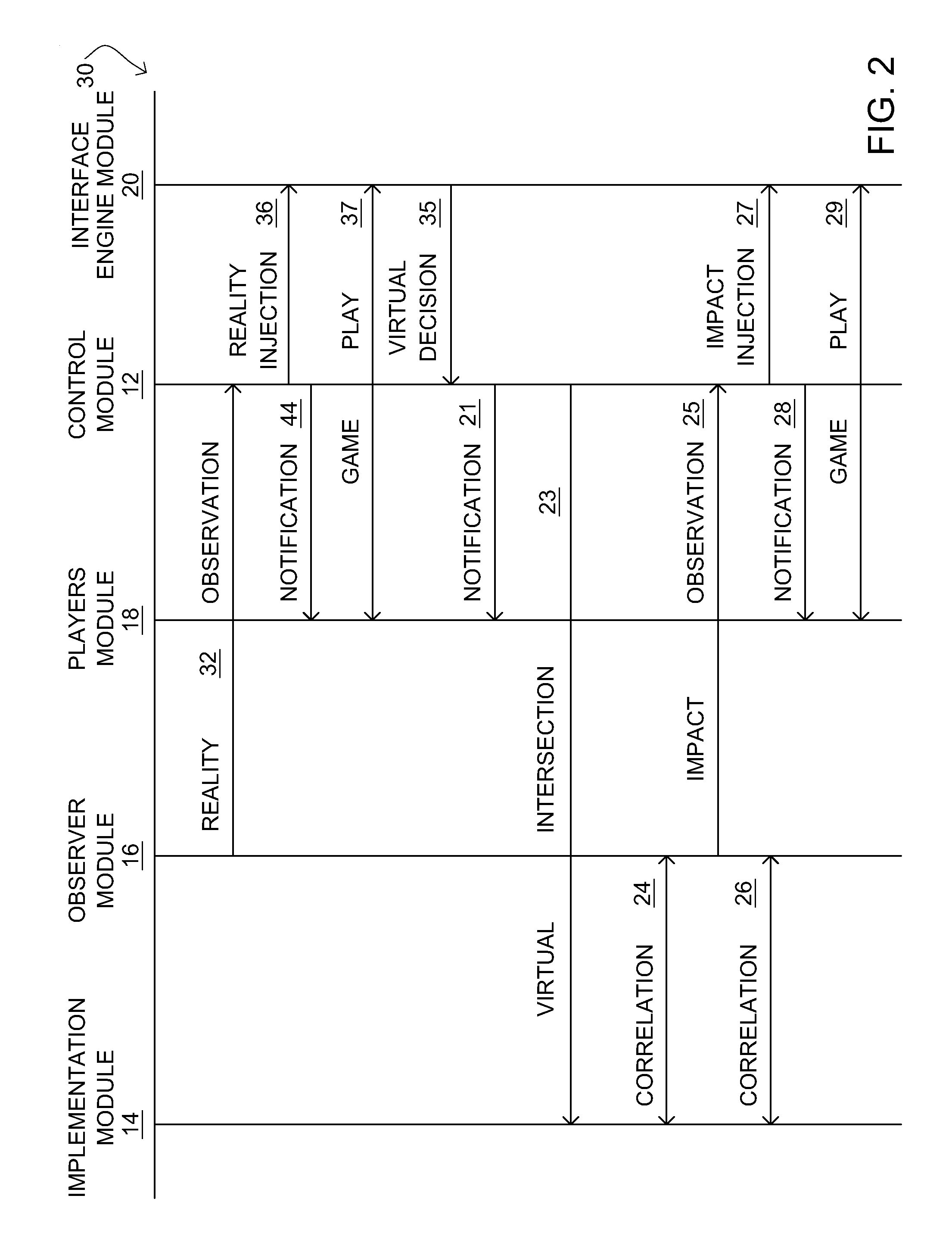 System and method of gamification of real-life events