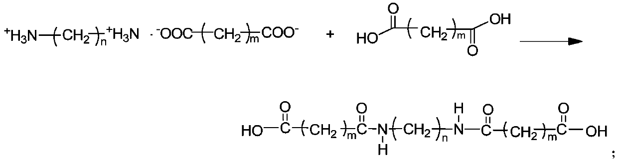 Polyesteramide as well as preparation method and application thereof