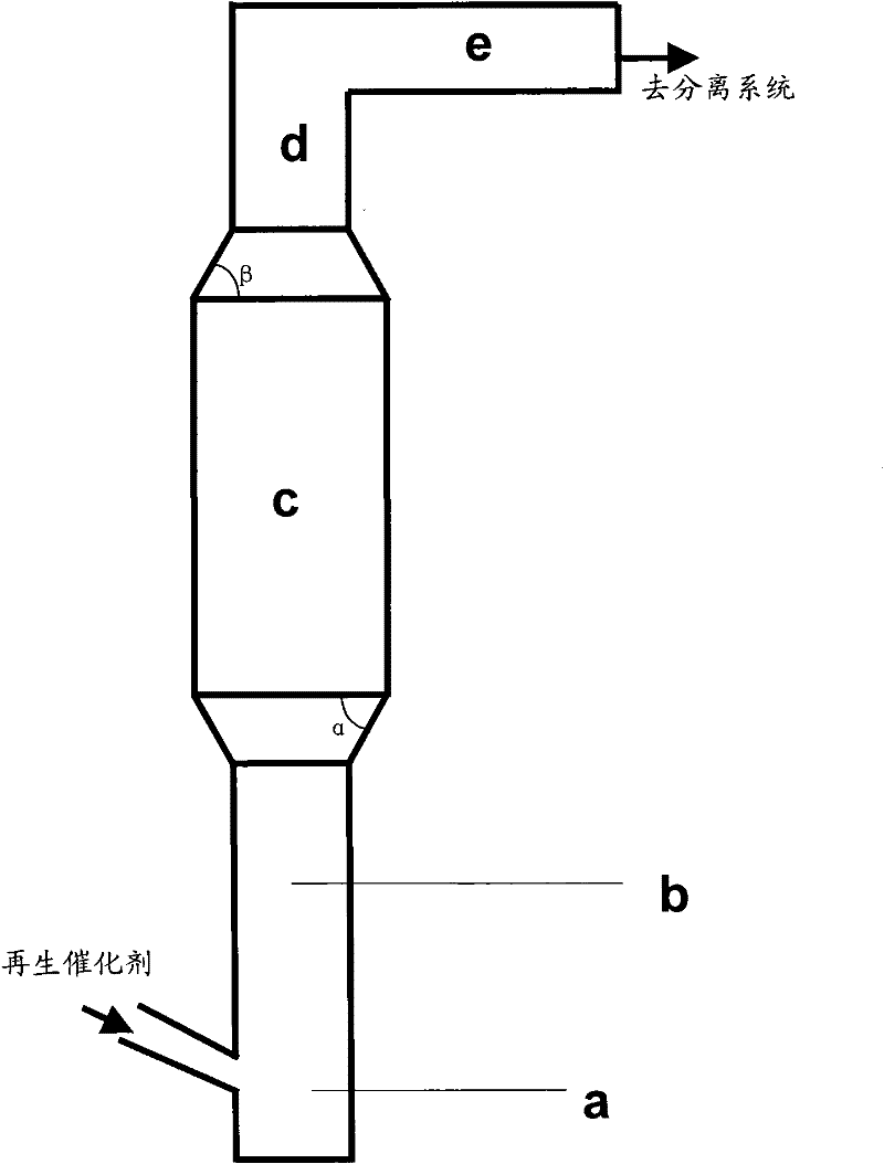 Catalytic conversion method used for raising gasoline octane number