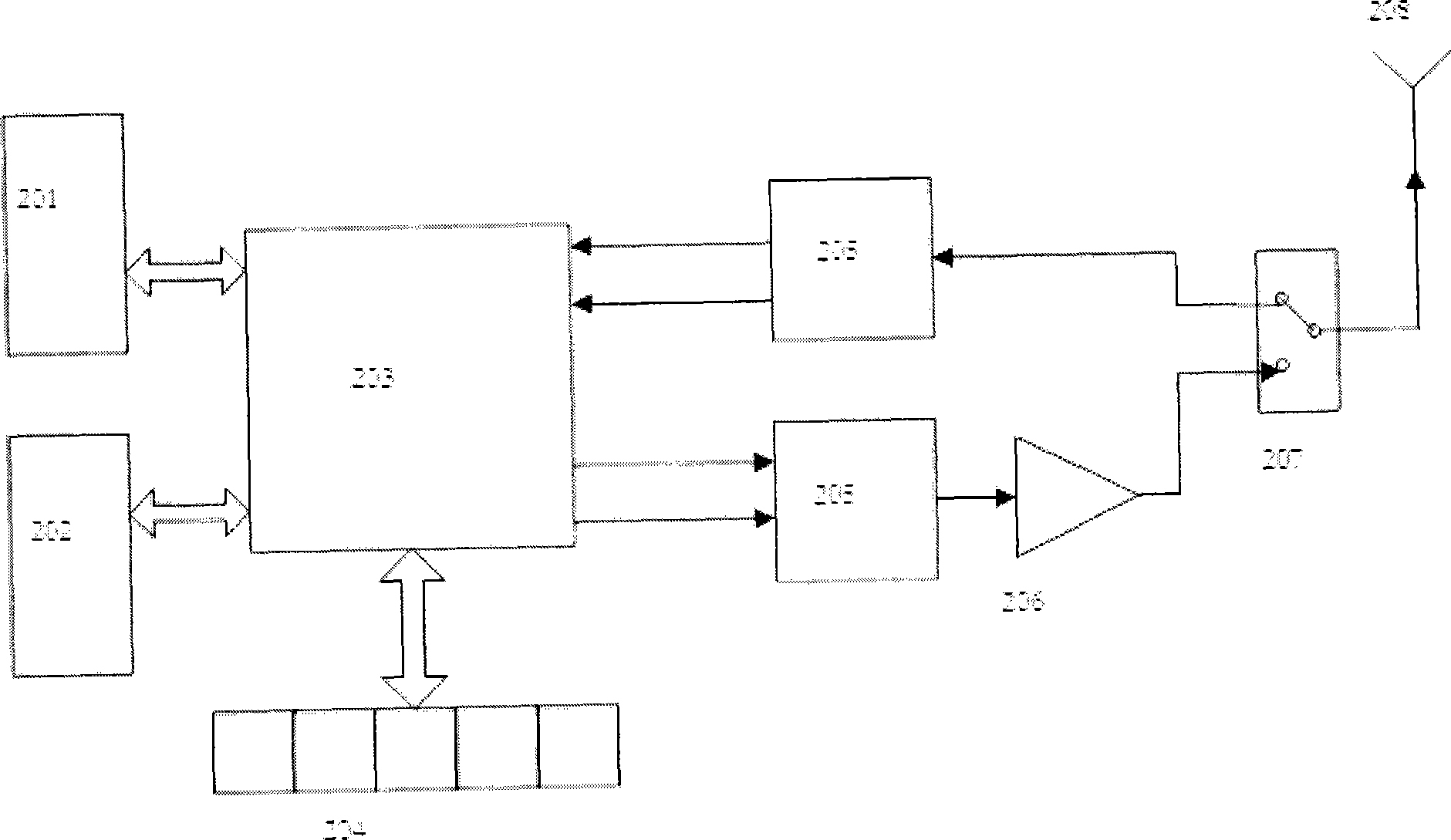 WiFi router design method for HSDPA access mode