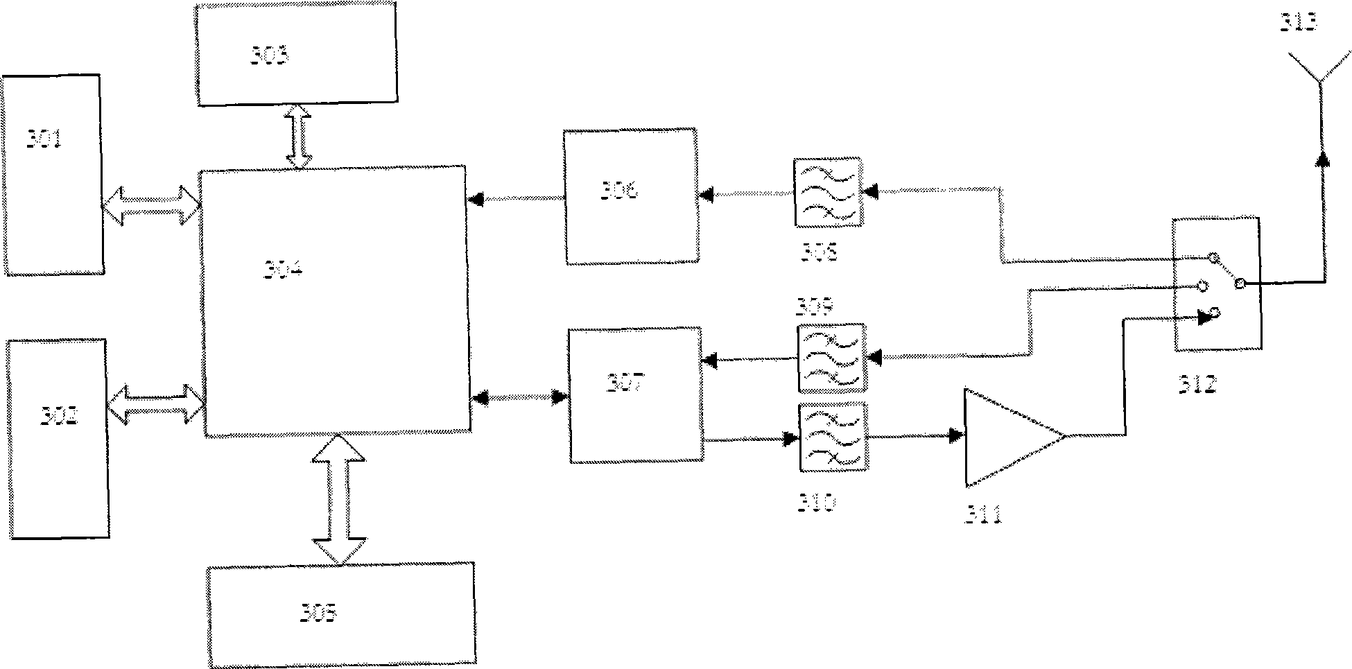 WiFi router design method for HSDPA access mode