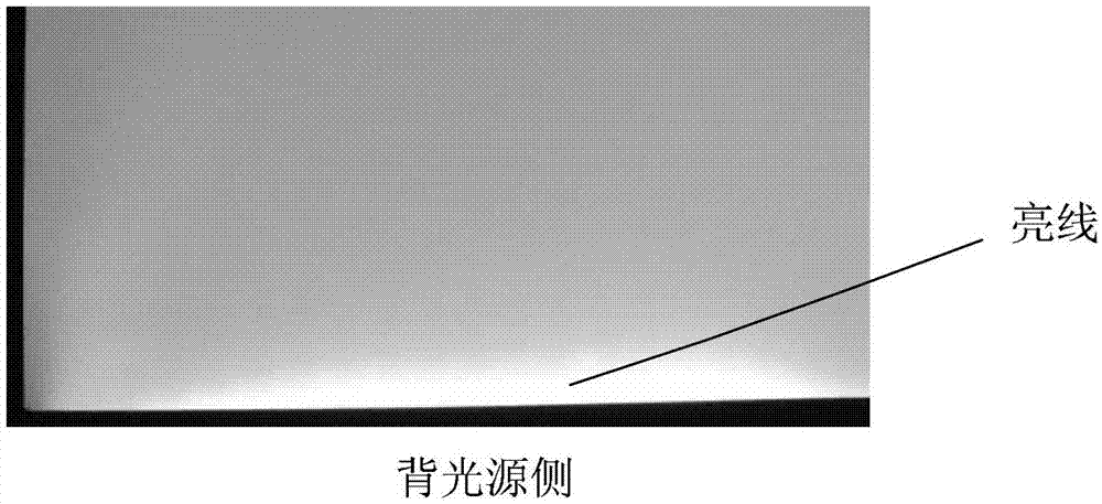 Backlight module