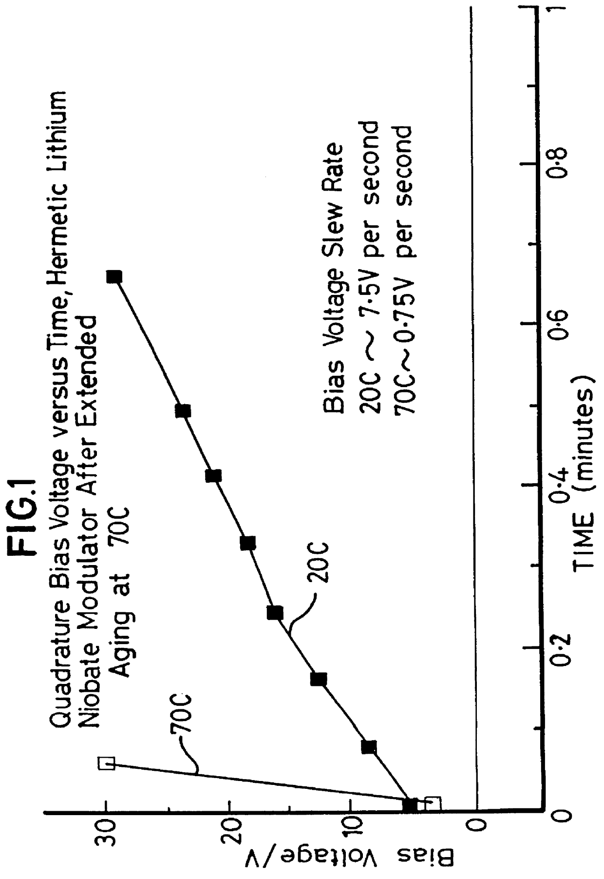 Integrated optical devices