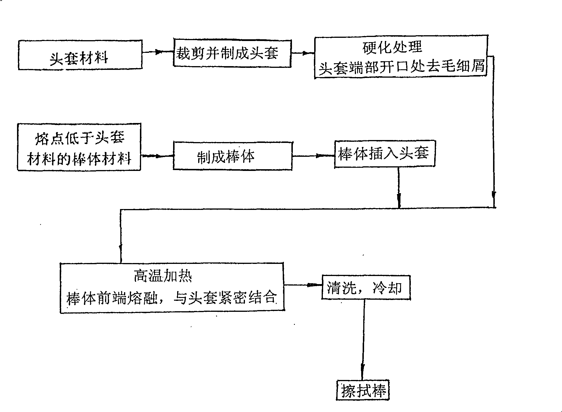 Method for manufacturing wiping rod