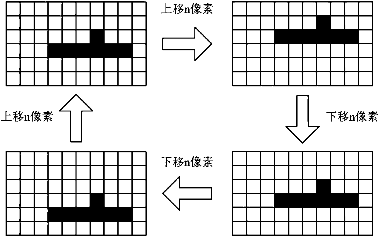 OLED (Organic Light-Emitting Device) image burning improvement method and device