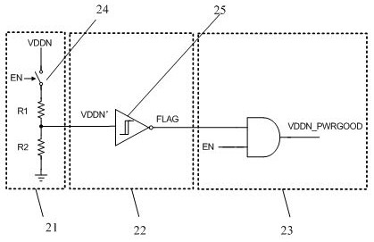 Power good signal output method and device