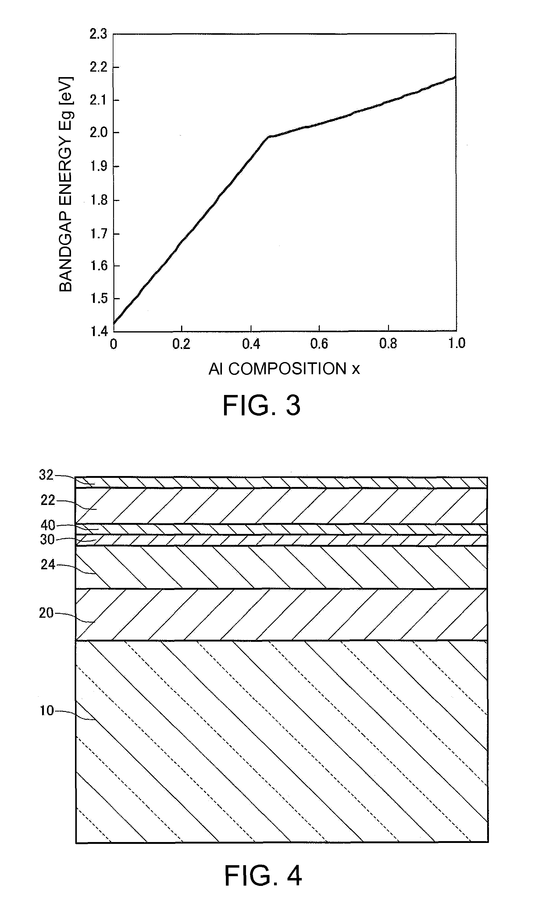 Light emitting device and atomic oscillator