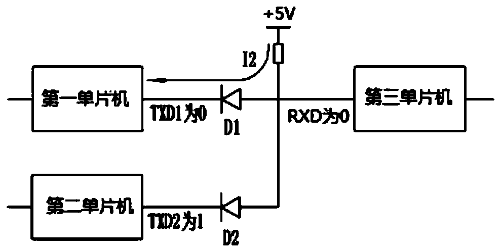 Multi-serial-port parallel transmission circuit based on diodes