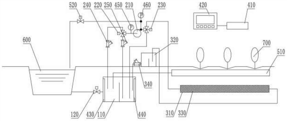 Cycling water-saving irrigation equipment for park afforesting