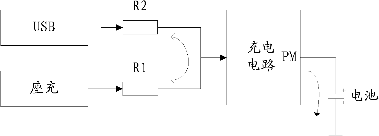 A power protection device