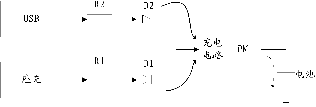 A power protection device