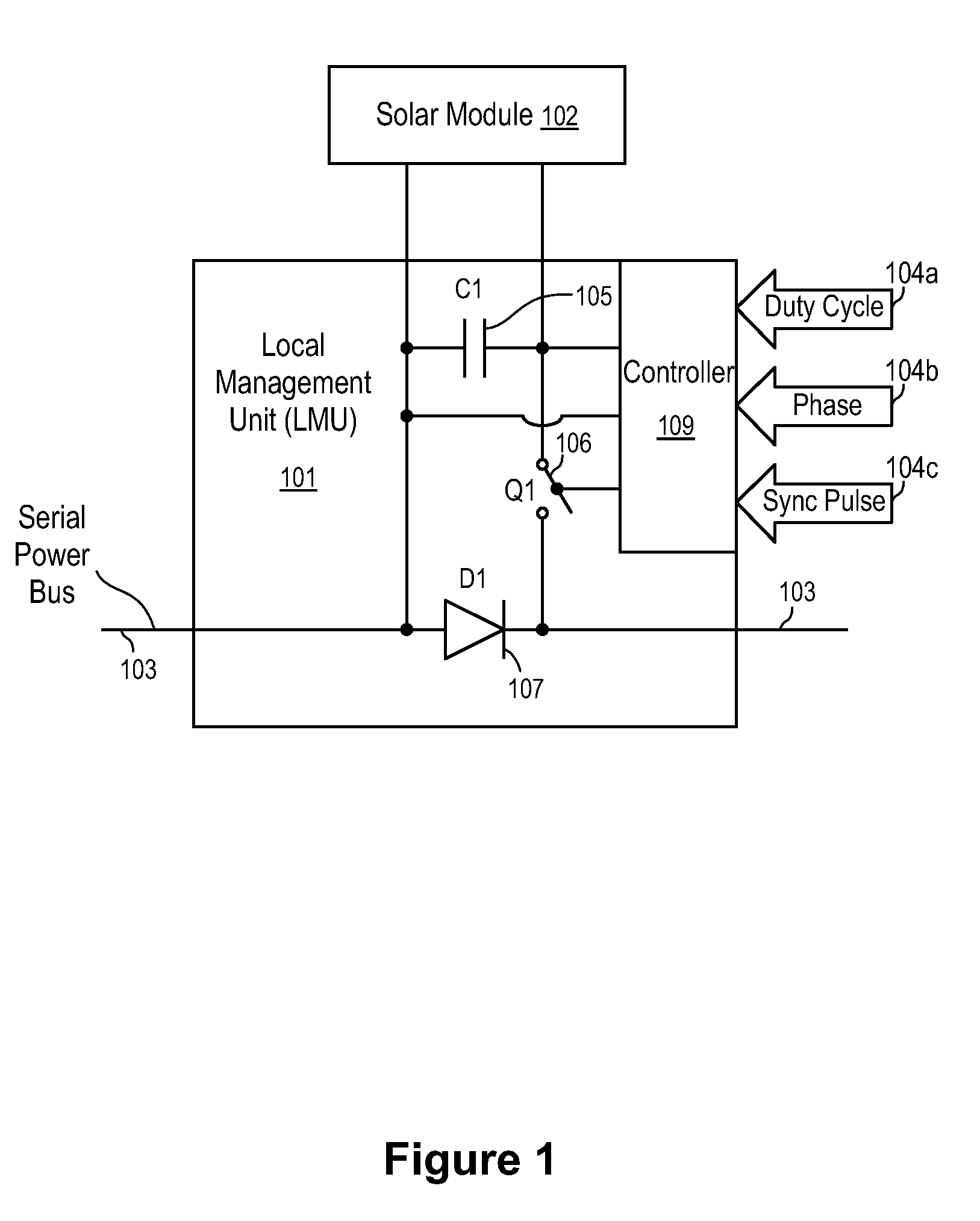 Systems and Methods to Combine Strings of Solar Panels