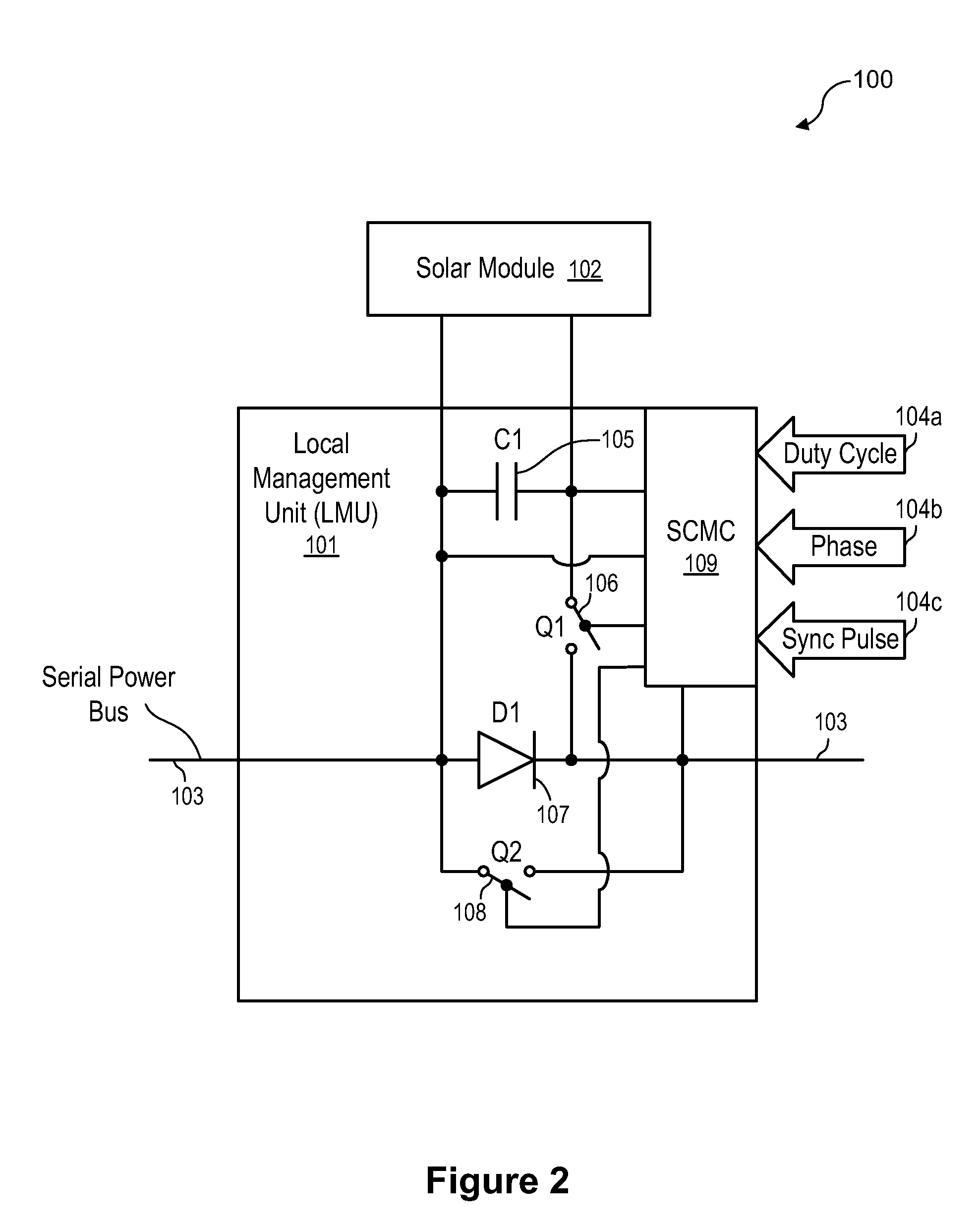 Systems and Methods to Combine Strings of Solar Panels