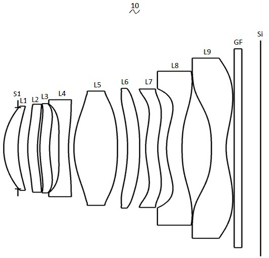 Camera shooting optical lens