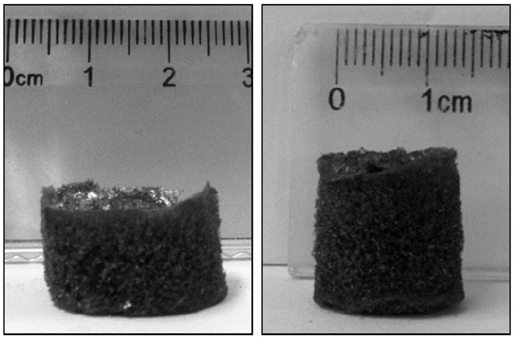 Method for preparing ultralight manganese dioxide aerogel