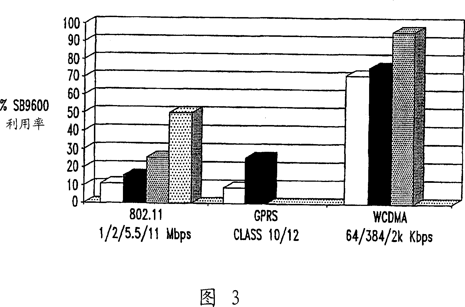 Convergence device with dynamic program throttling based on energy indicator