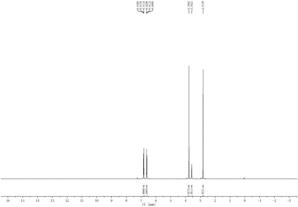 Preparation method of N-methyl-4-methoxyaniline