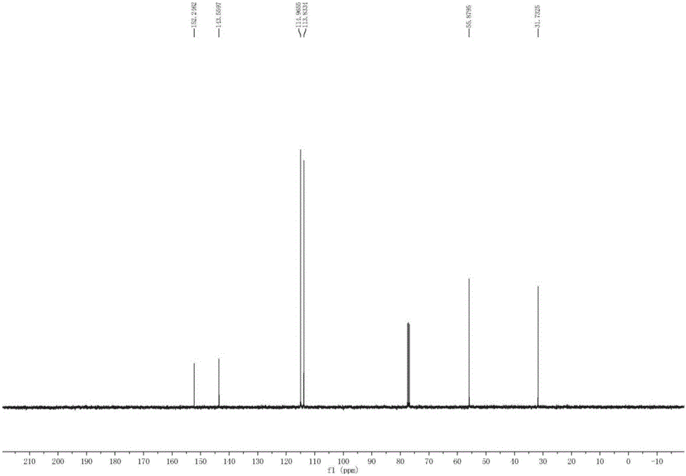 Preparation method of N-methyl-4-methoxyaniline