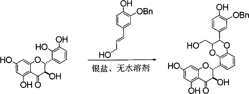 Medicinal application of flavanonol lignan in preparation glycosidase inhibitors